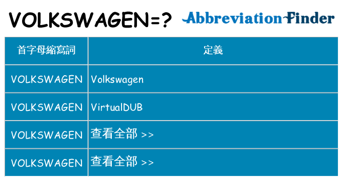 volkswagen 代表什麼