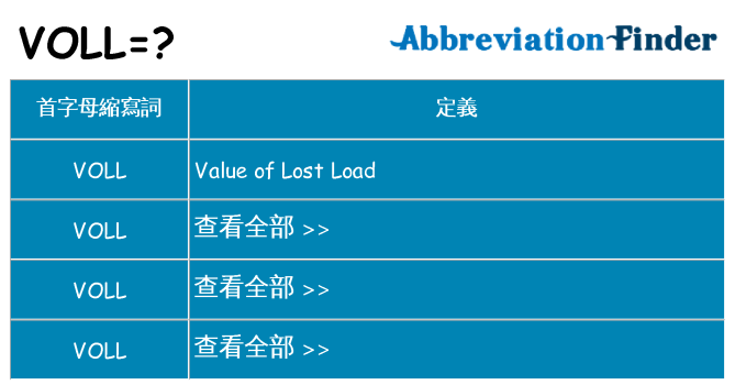 voll 代表什麼