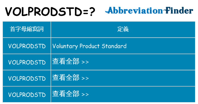volprodstd 代表什麼