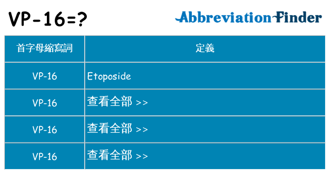 vp-16 代表什麼