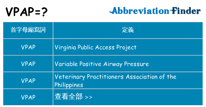 vpap 代表什麼