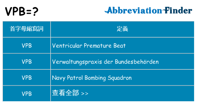 vpb 代表什麼