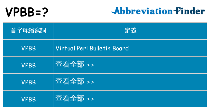 vpbb 代表什麼