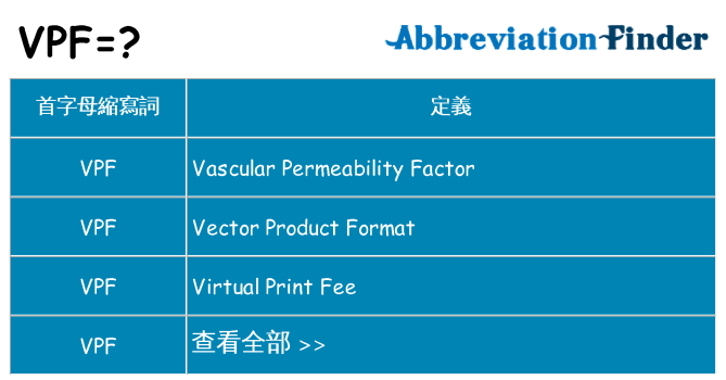 vpf 代表什麼