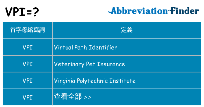 vpi 代表什麼
