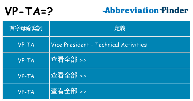 vp-ta 代表什麼