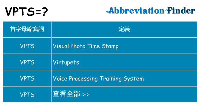 vpts 代表什麼
