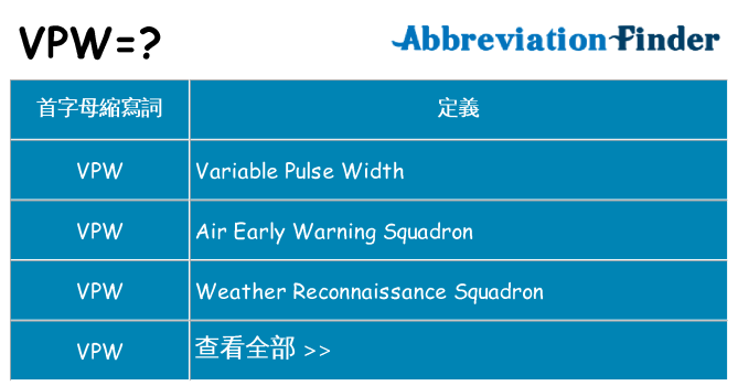vpw 代表什麼
