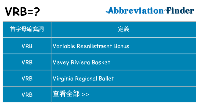 vrb 代表什麼