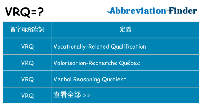 vrq 代表什麼