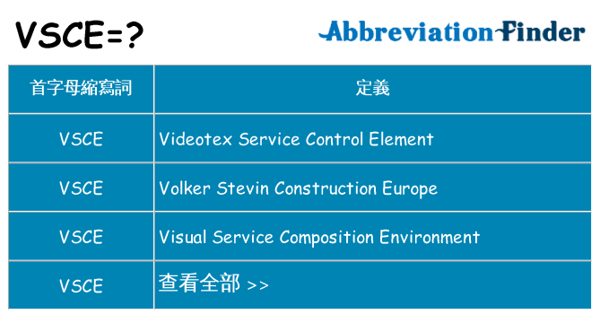 vsce 代表什麼