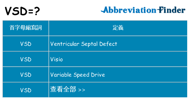 vsd 代表什麼