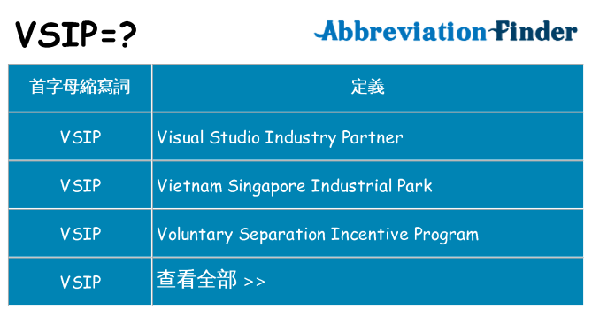 vsip 代表什麼