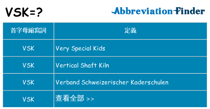 vsk 代表什麼