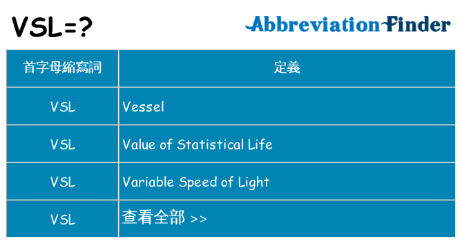 vsl 代表什麼