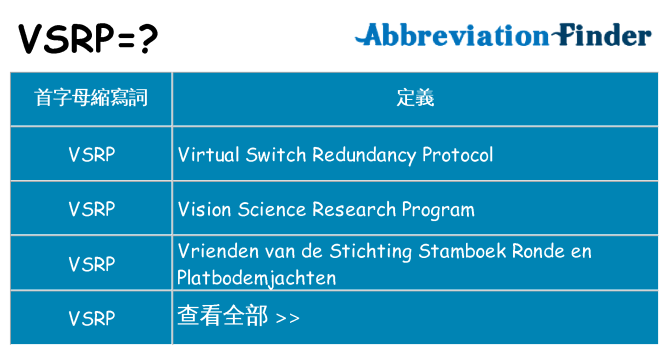 vsrp 代表什麼
