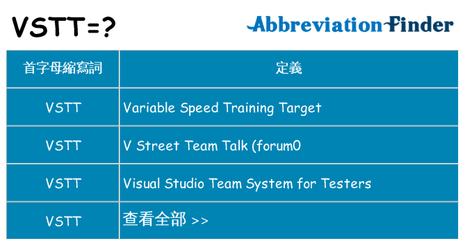 vstt 代表什麼