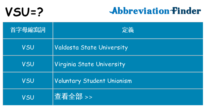 vsu 代表什麼