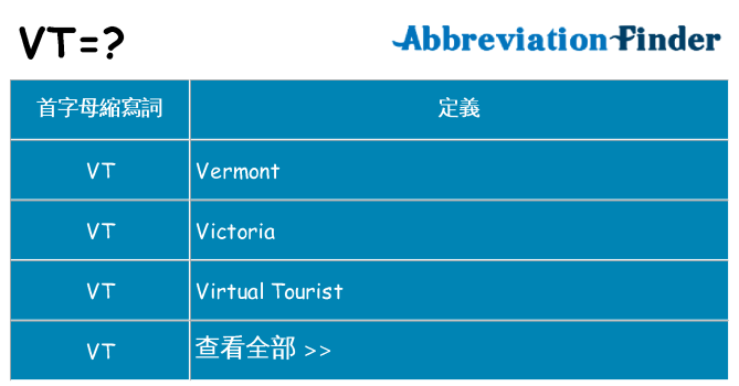 vt 代表什麼