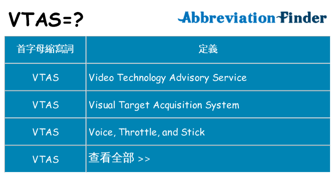 vtas 代表什麼