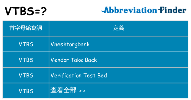 vtbs 代表什麼