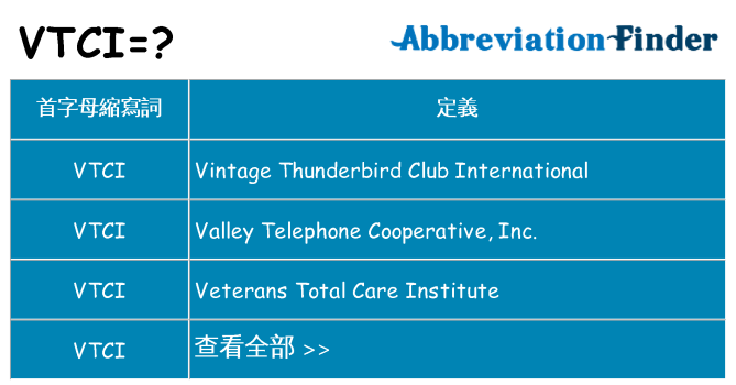 vtci 代表什麼