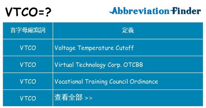 vtco 代表什麼