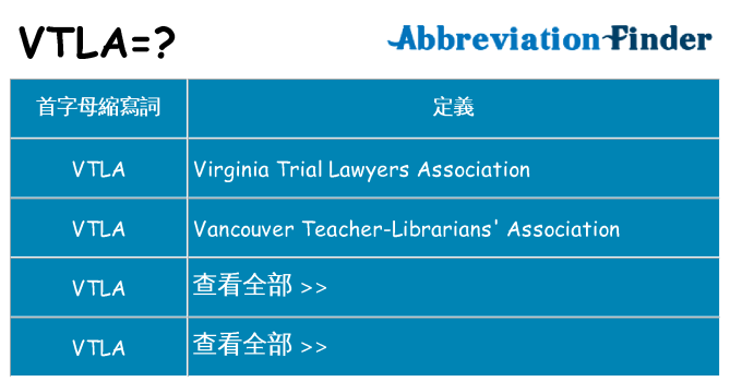 vtla 代表什麼