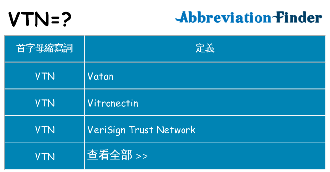 vtn 代表什麼