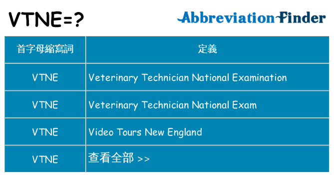 vtne 代表什麼