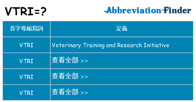 vtri 代表什麼