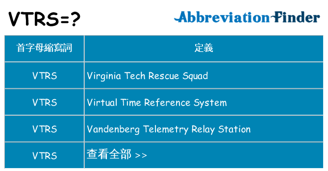vtrs 代表什麼