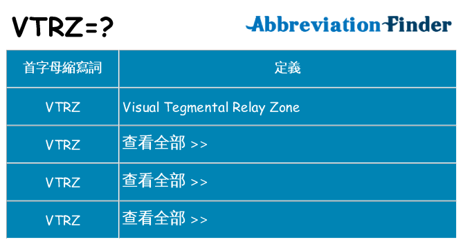 vtrz 代表什麼