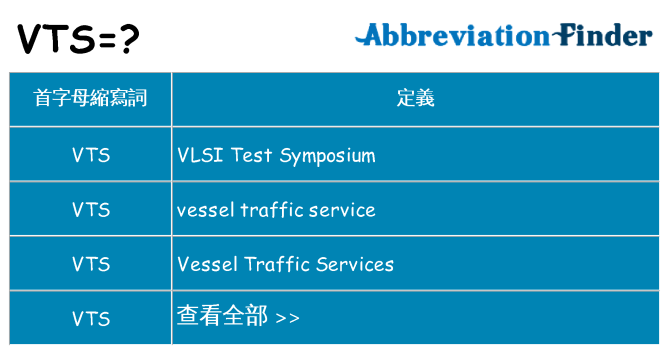 vts 代表什麼