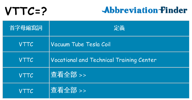 vttc 代表什麼