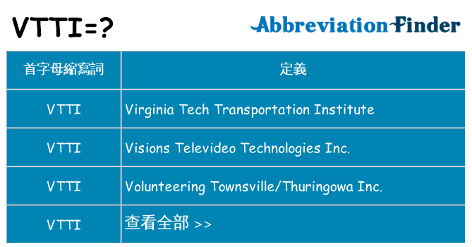 vtti 代表什麼