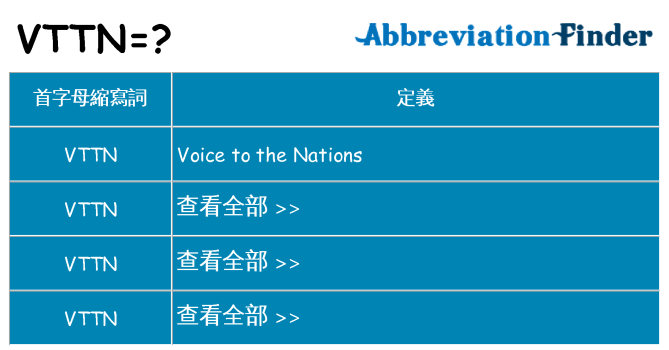 vttn 代表什麼