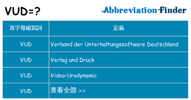 vud 代表什麼
