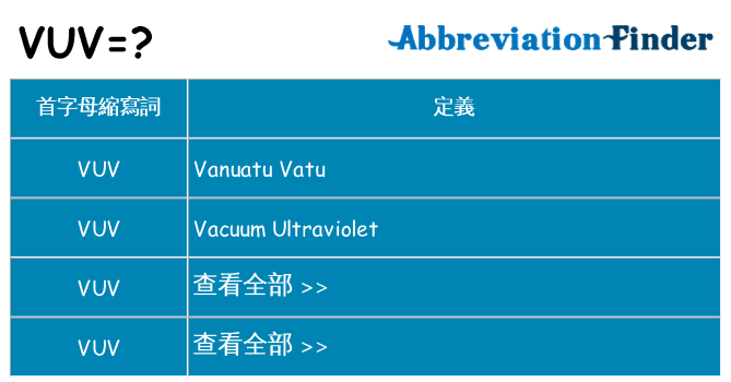 vuv 代表什麼