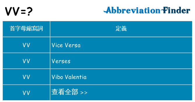 vv 代表什麼