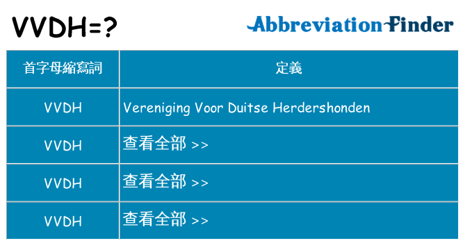 vvdh 代表什麼