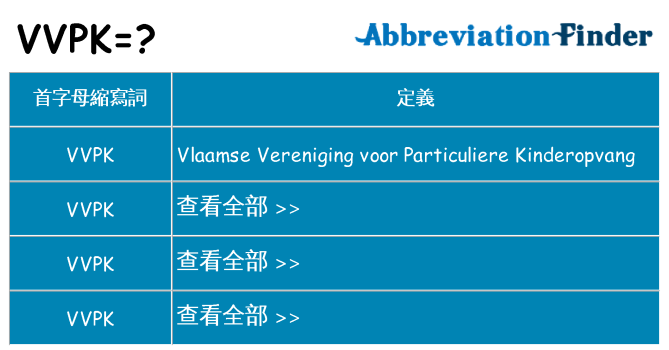 vvpk 代表什麼