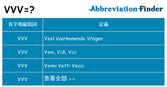 vvv 代表什麼