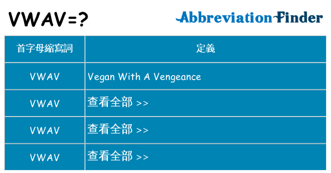 vwav 代表什麼