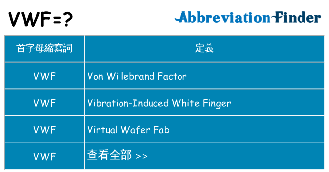vwf 代表什麼