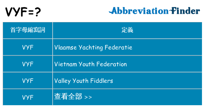 vyf 代表什麼