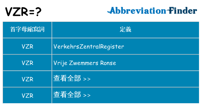 vzr 代表什麼