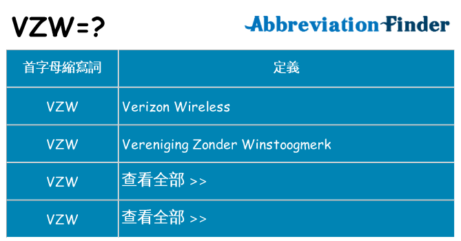 vzw 代表什麼