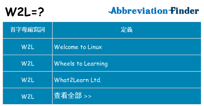 w2l 代表什麼