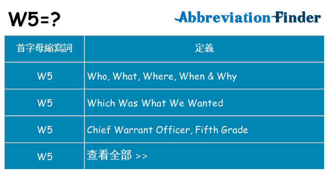 w5 代表什麼